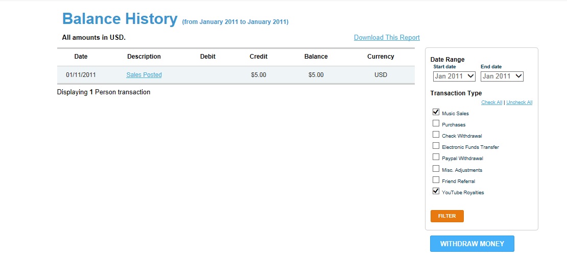 balance Sheet